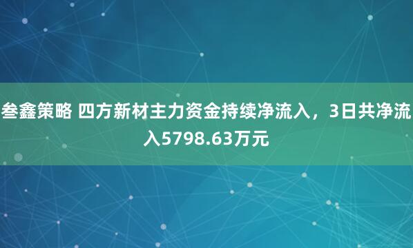 叁鑫策略 四方新材主力资金持续净流入，3日共净流入5798.63万元